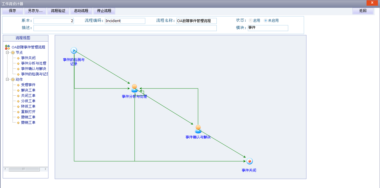 流程引擎介紹（拖拽設(shè)計(jì)流轉(zhuǎn)規(guī)則）