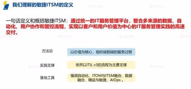 如果您在小米退貨過程中不小心寫錯了售后工單號，不用太擔心。作...-2